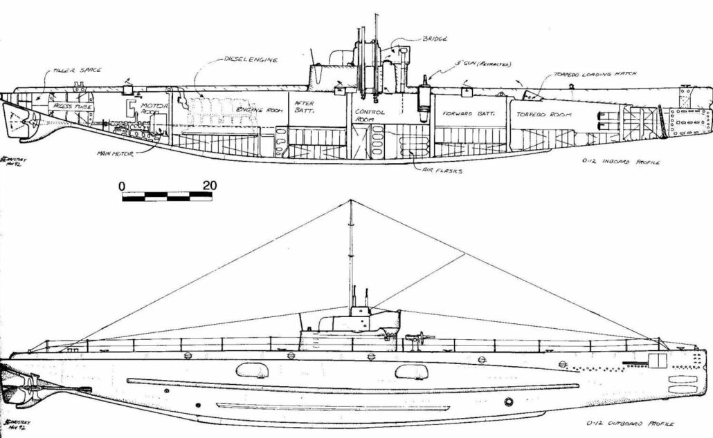 Tegning av ubåt